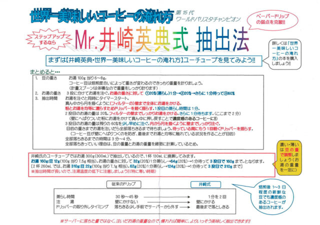 世界一美味しいコーヒーの淹れ方