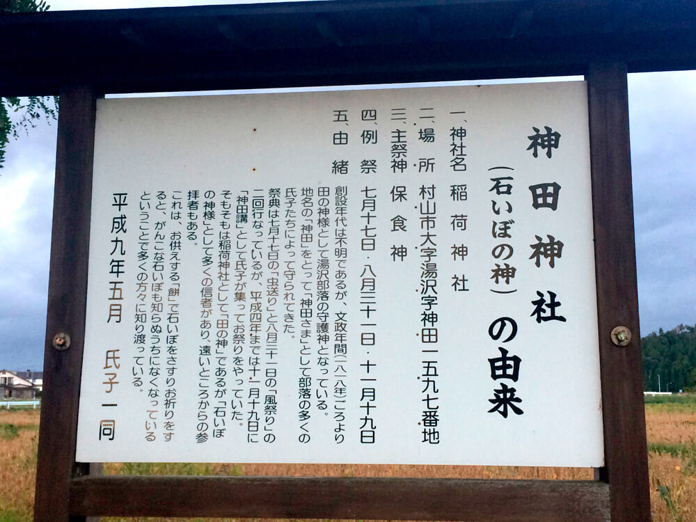 神田神社由来