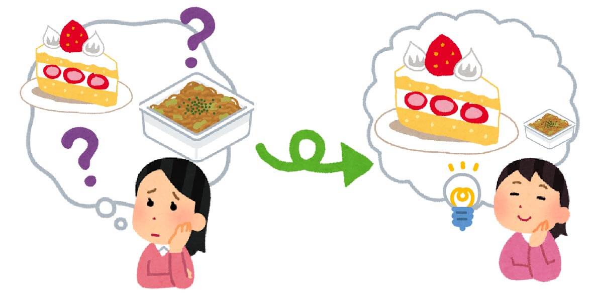 「やきそばらしさ」と「スイーツらしさ」の混在