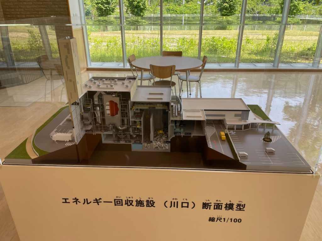 エネルギー回収施設（川口）_断面模型