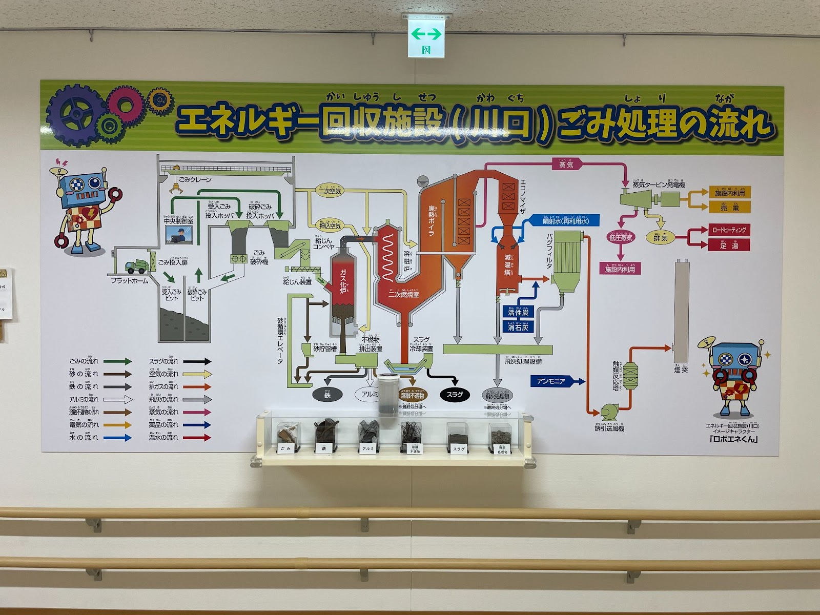 エネルギー回収施設（川口）_