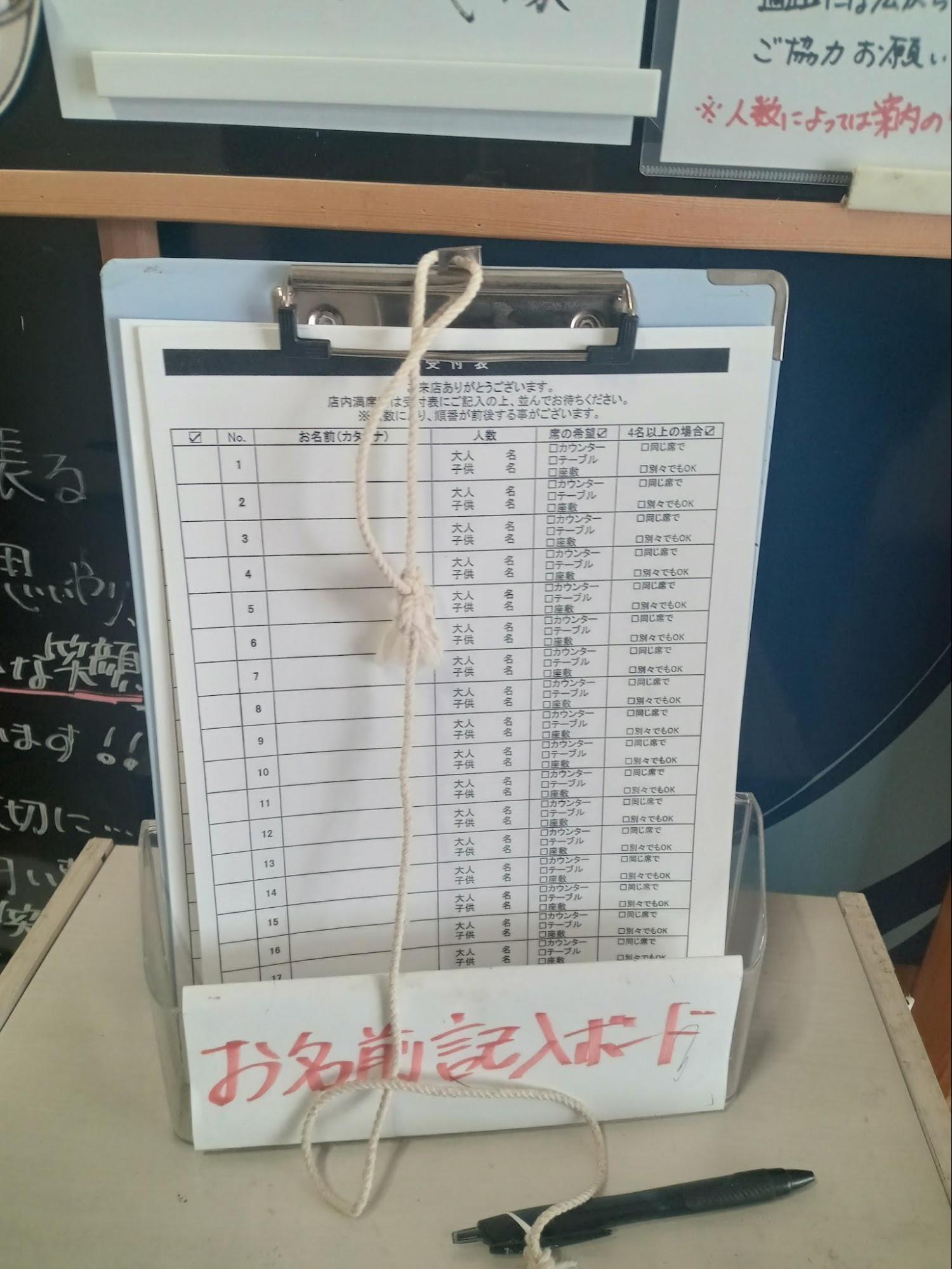 待ち合いの名前記入表