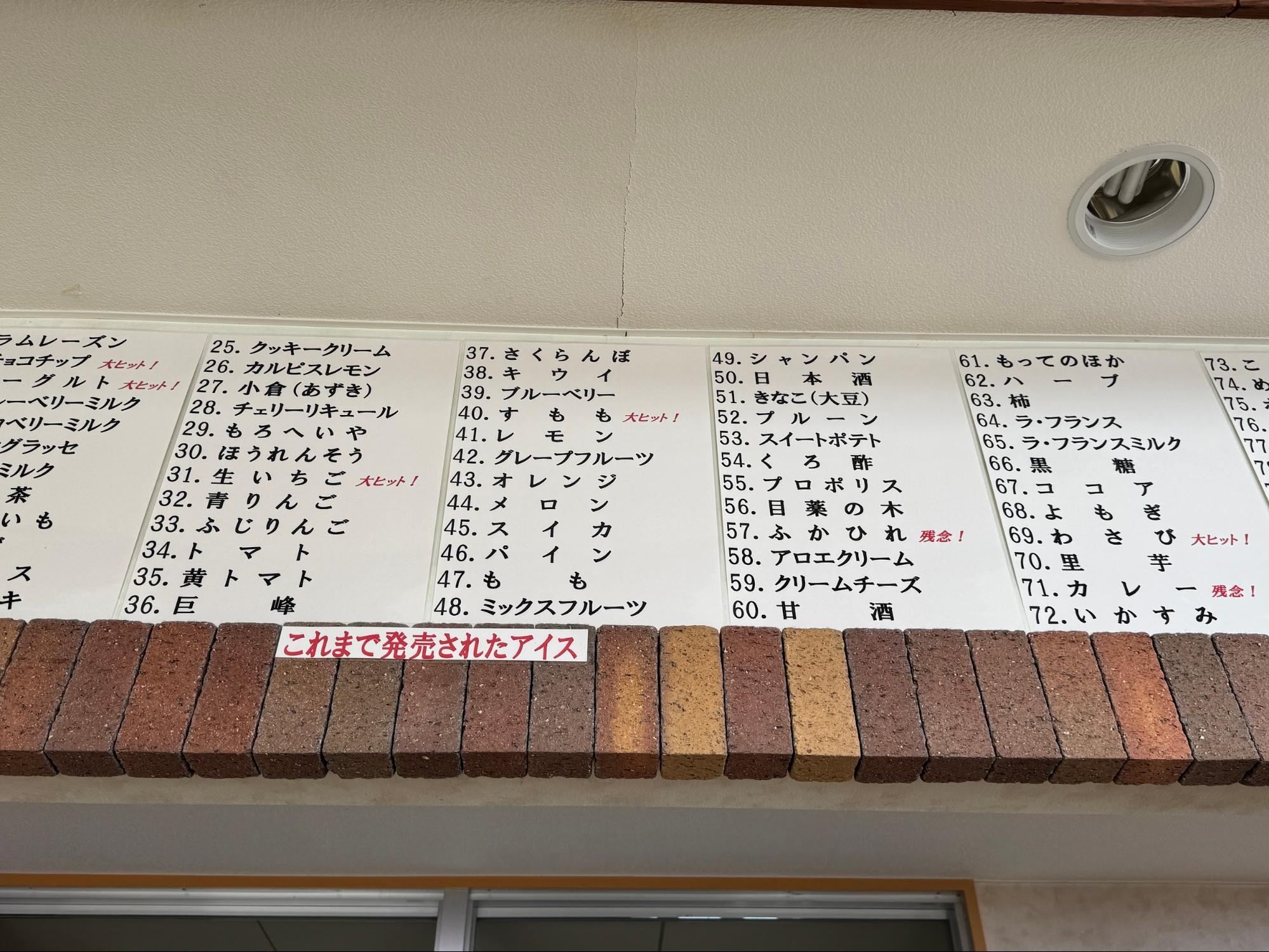 ジェラートのメニュー表