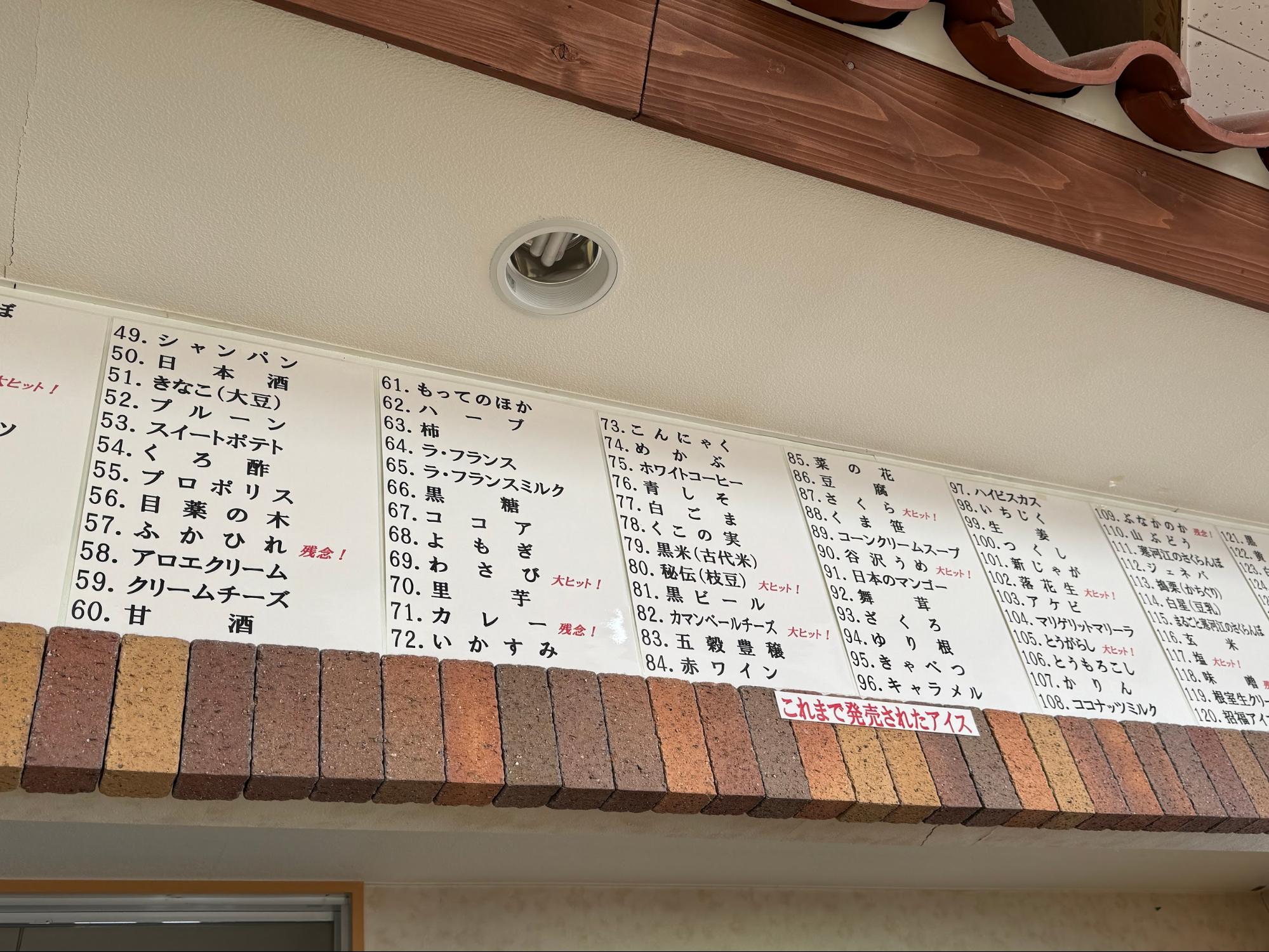 ジェラートのメニュー表