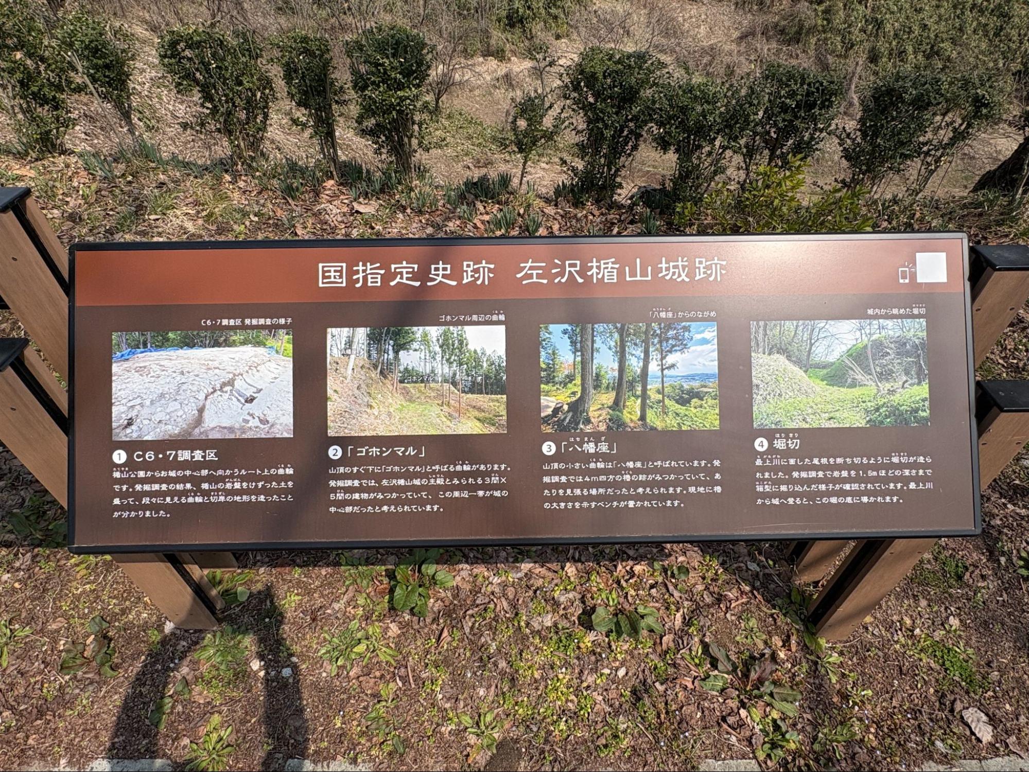 左沢楯山城跡地の案内板